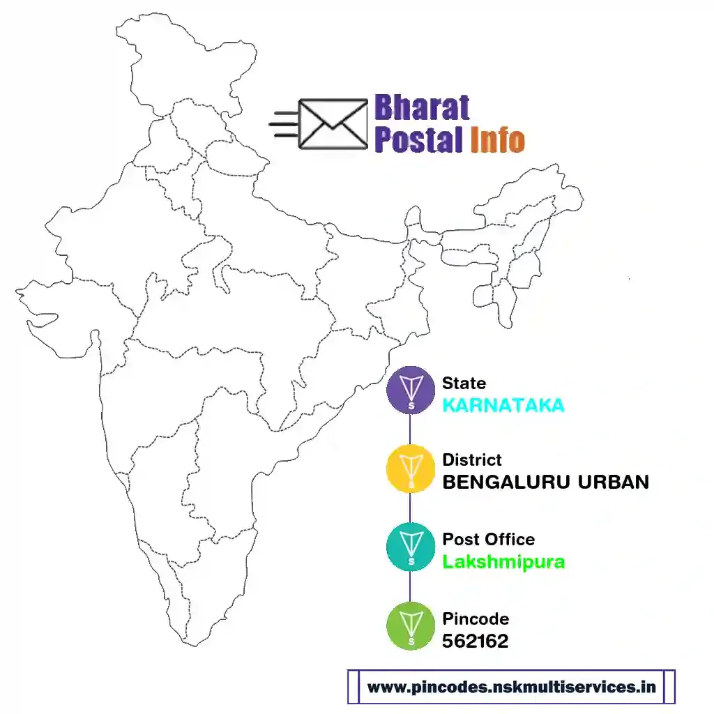 karnataka-bengaluru urban-lakshmipura-562162